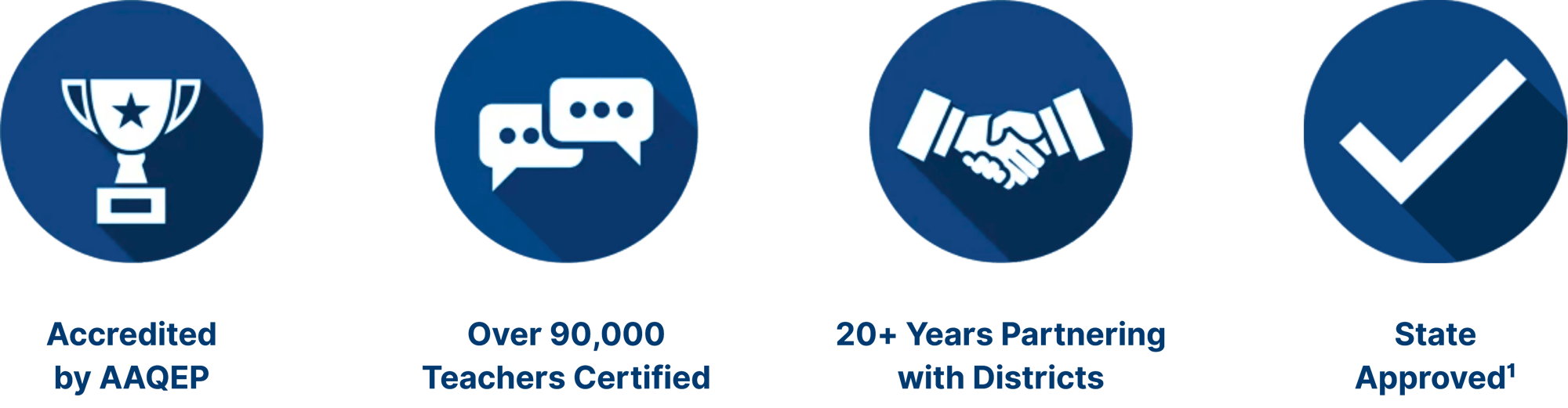 TOT Landing Page Benefits Section-2