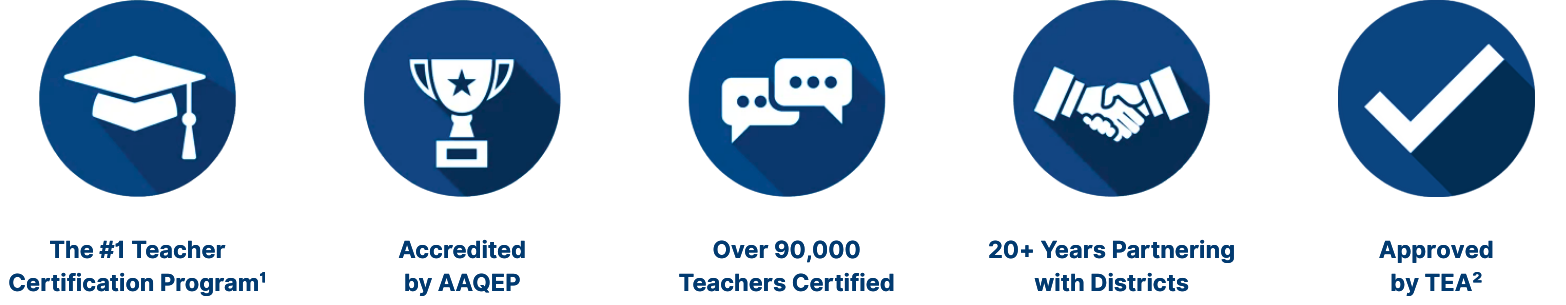 ----TOT Landing Page Benefits Section ----TOT Landing Page Benefits Section