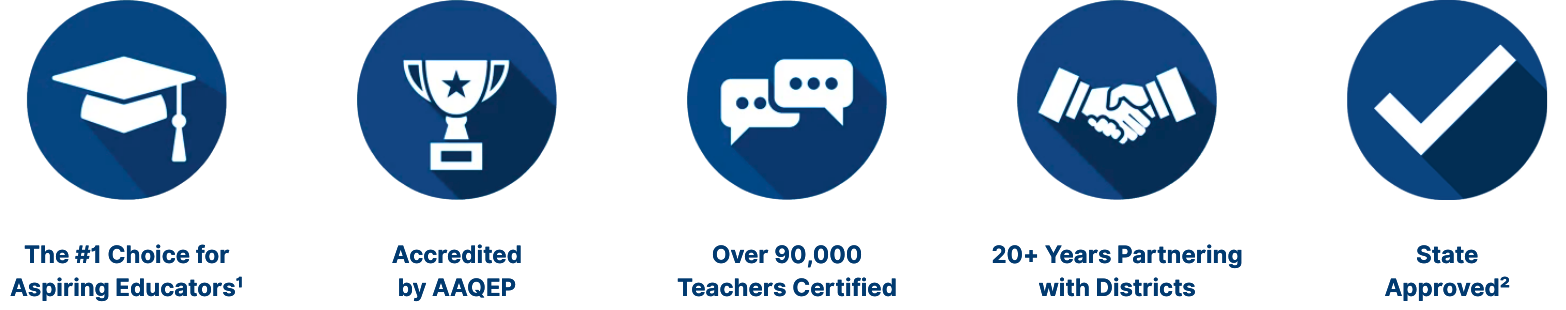 --TOT Landing Page Benefits Section