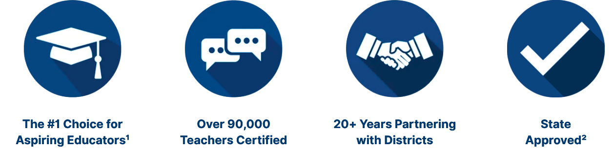 TOT Landing Page Benefits Section-3