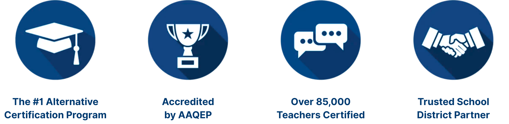 TOT Landing Page Benefits Section TOT Landing Page Benefits Section